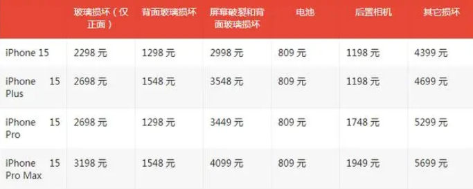 上街apple维修服务点分享AppleCare+服务有什么用