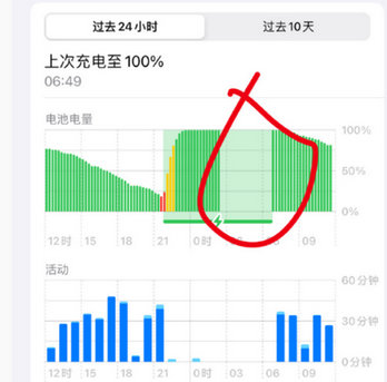 上街苹果授权维修店分享iPhone夜间自动关机 