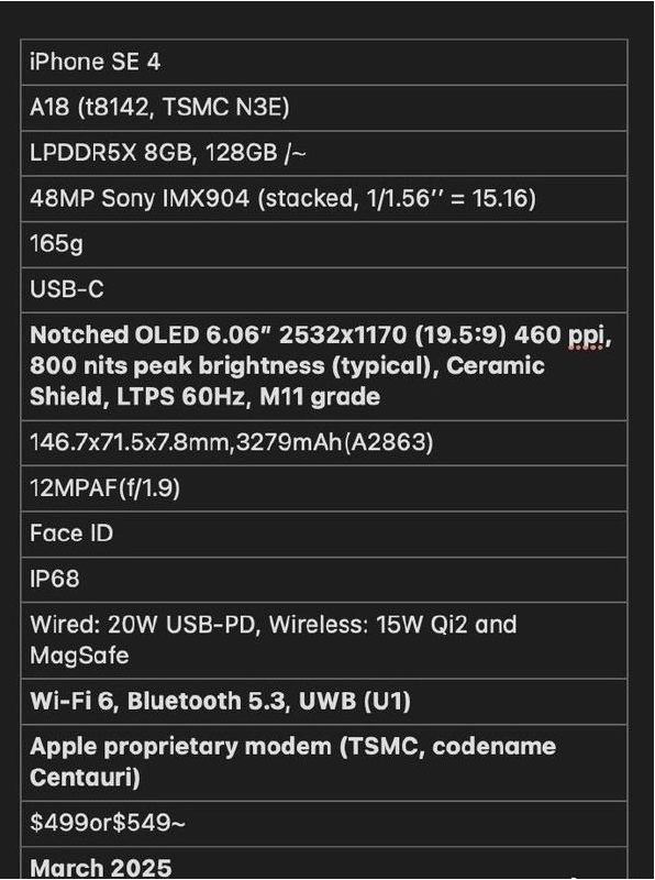 上街苹果手机维修分享iPhone SE 4详细参数曝光 