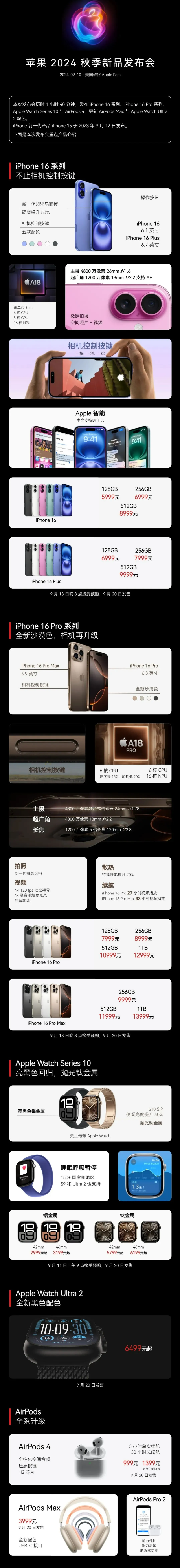 上街苹果手机维修分享iPhone 16 / Pro 登场、手表耳机齐换代 