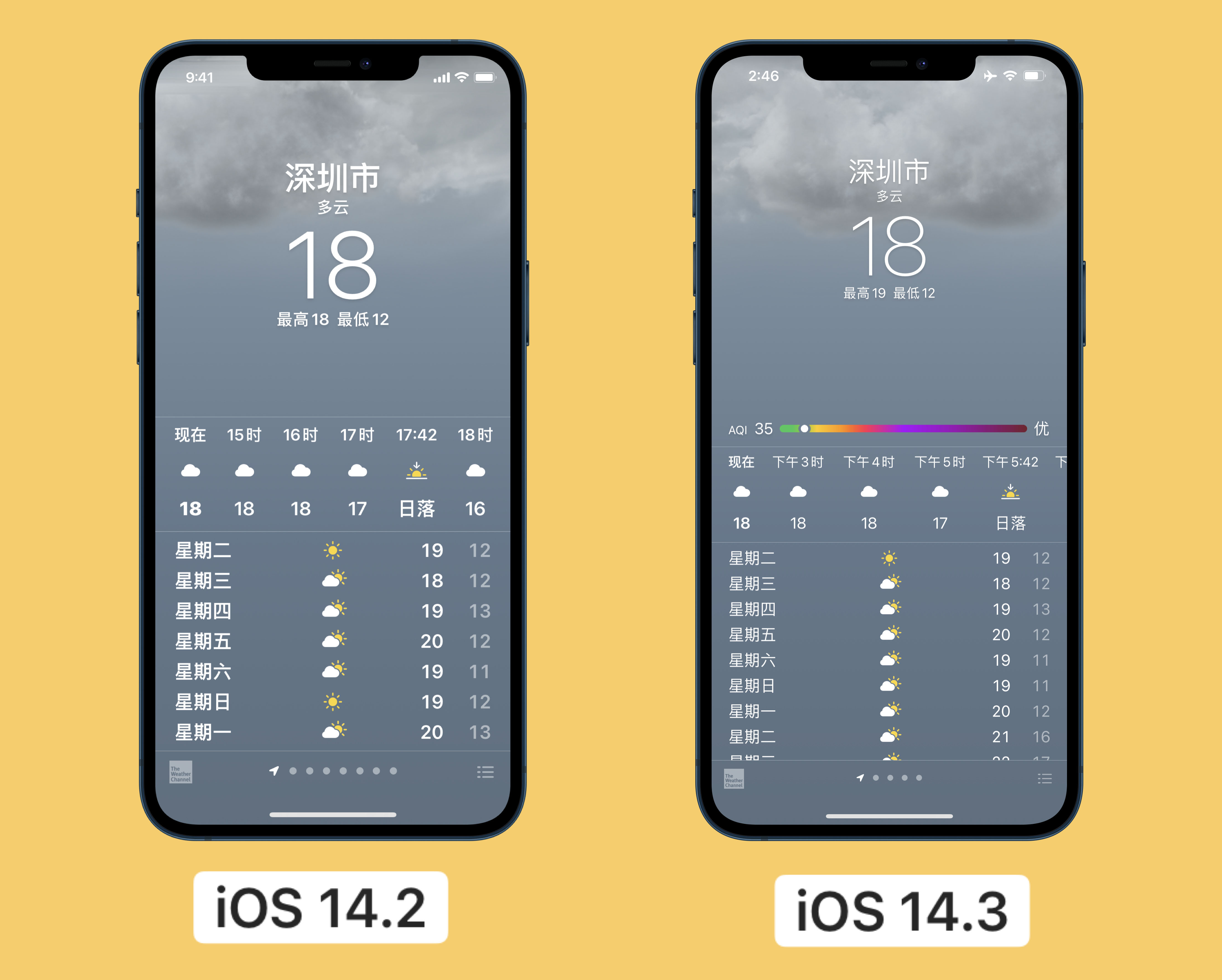 上街苹果手机维修分享iOS 14.3 实用功能 